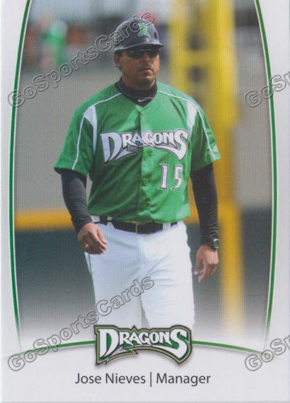 2014 Dayton Dragons Jose Nieves