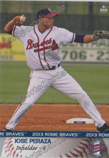 2013 Rome Braves Jose Peraza