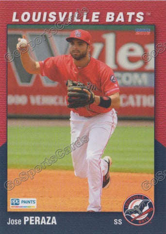 2016 Louisville Bats Jose Peraza
