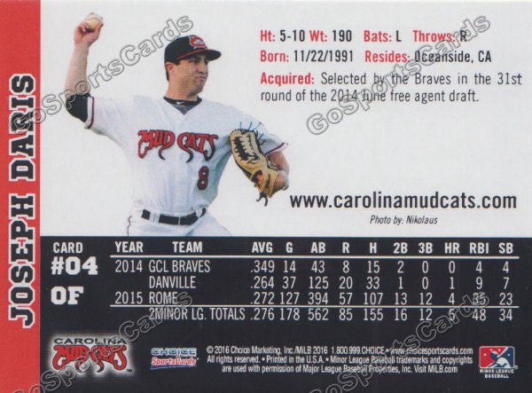 2016 Carolina MudCats Joseph Daris Back of Card