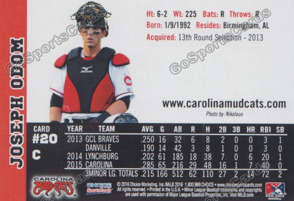 2016 Carolina MudCats Joseph Odom Back of Card