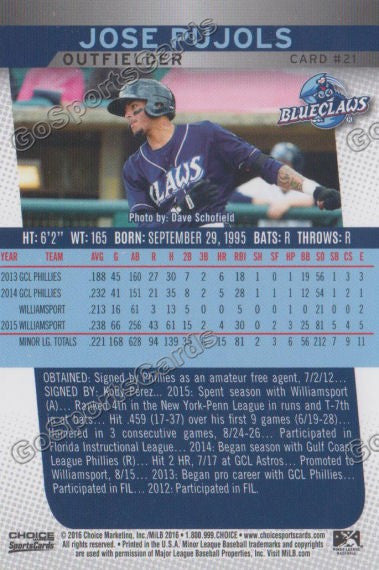 2016 Lakewood BlueClaws Jose Pujols Back of Card