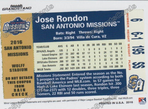 2016 San Antonio Missions Jose Rondon Back of Card