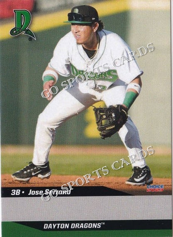 2023 Dayton Dragons Jose Serrano