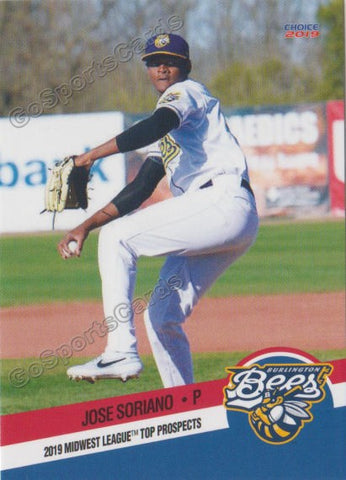 2019 Midwest League Top Prospects Jose Soriano
