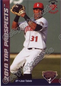 2010 International League Top Prospects Jose Tabata