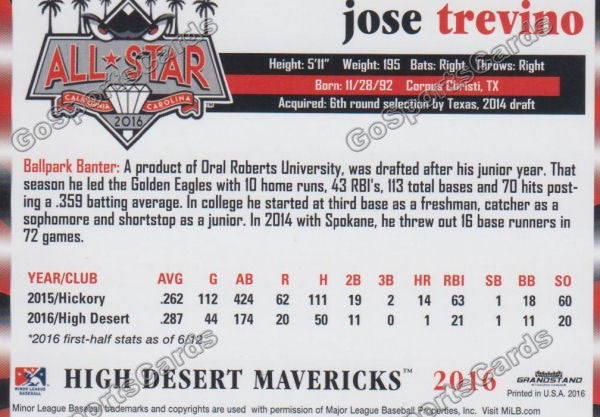 2016 California League All Star Jose Trevino Back of Card