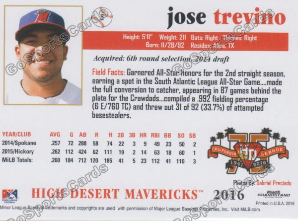 2016 High Desert Mavericks Jose Trevino Back of Card