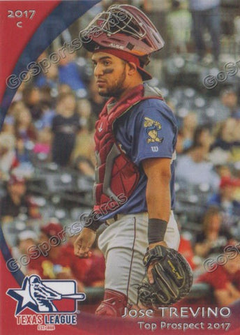 2017 Texas League Top Prospect Jose Trevino