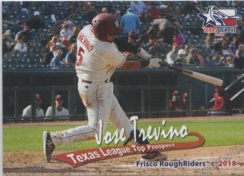 2018 Texas League Top Prospects Jose Trevino