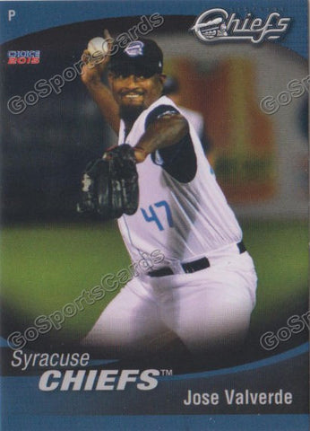 2015 Syracuse Chiefs Jose Valverde