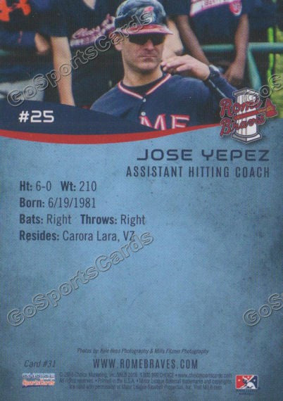 2016 Rome Braves Jose Yepez Back of Card