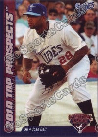 2010 International League Top Prospects Josh Bell