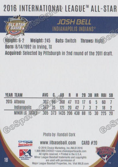 2016 International League All Star Josh Bell Back of Card