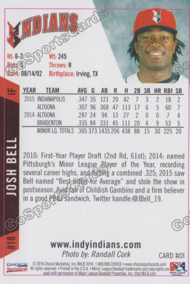 2016 Indianapolis Indians Josh Bell Back of Card
