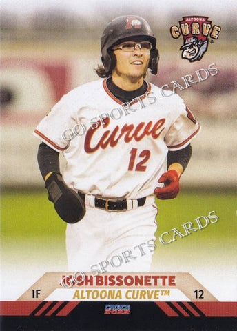 2022 Altoona Curve Update Josh Bissonette