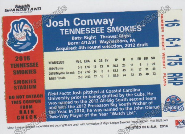 2016 Tennessee Smokies Josh Conway Back of Card