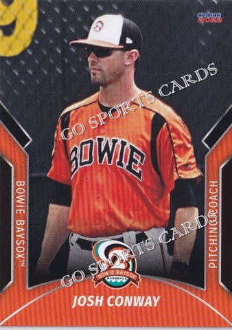 2022 Bowie Baysox Josh Conway