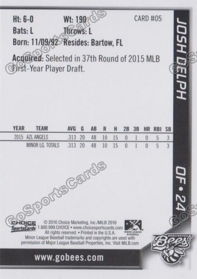 2016 Burlington Bees Josh Delph  Back of Card