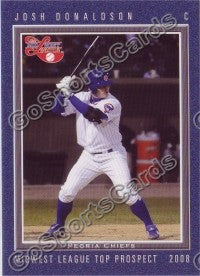 2008 MidWest League Top Prospects Josh Donaldson