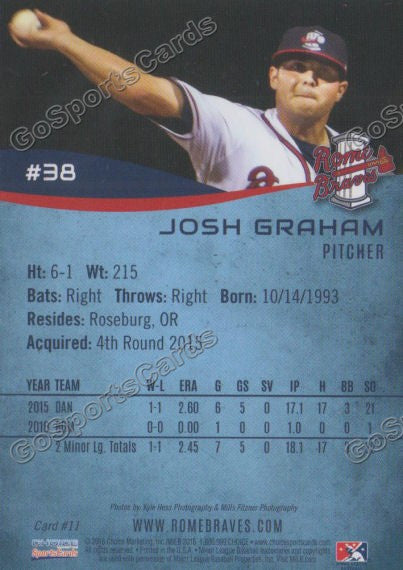 2016 Rome Braves Josh Graham Back of Card