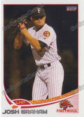 2017 Florida Fire Frogs Josh Graham