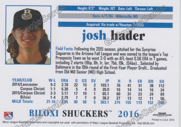 2016 Biloxi Shuckers Josh Hader Back of Card