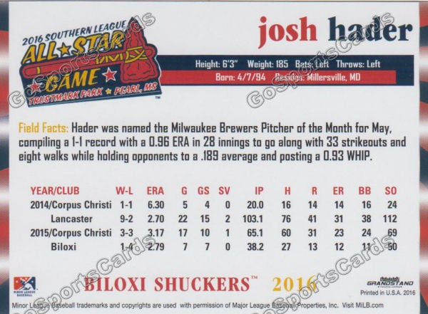 2016 Southern League All Star S Josh Hader Back of Card