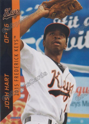2015 Frederick Keys Josh Hart