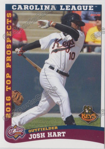 2016 Carolina League Top Prospect Josh Hart