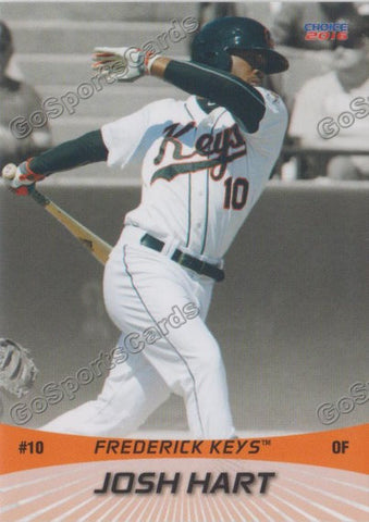 2016 Frederick Keys Josh Hart