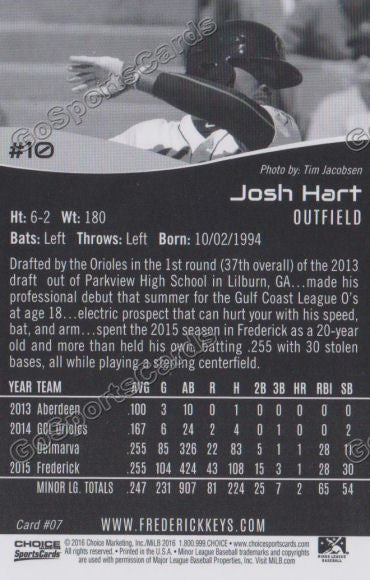 2016 Frederick Keys Josh Hart Back of Card