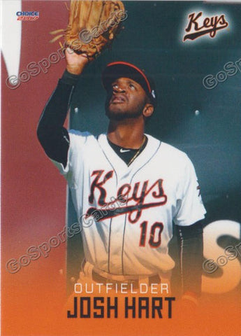 2017 Frederick Keys Josh Hart