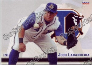 2008 Durham Bulls Josh Labandeira
