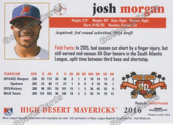 2016 High Desert Mavericks Josh Morgan Back of Card