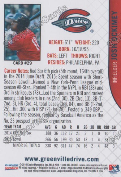 2016 Greenville Drive Josh Ockimey Back of Card