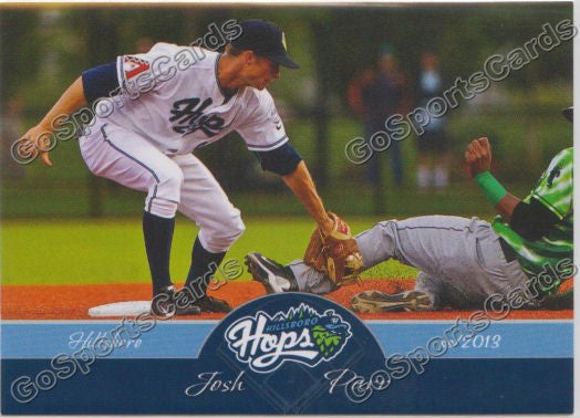 2013 Hillsboro Hops Josh Parr
