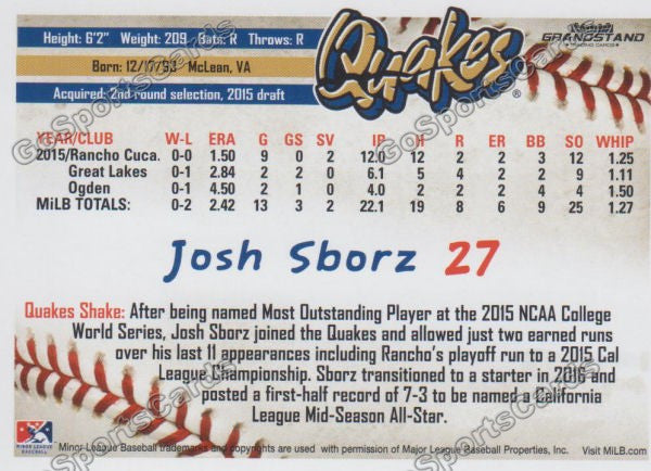 2016 Rancho Cucamonga Quakes Joshua Josh Sborz Back of Card