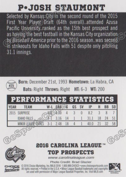 2016 Carolina League Top Prospect Josh Staumont Back of Card