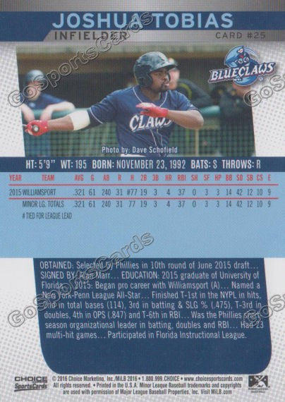 2016 Lakewood BlueClaws Joshua Tobias Back of Card