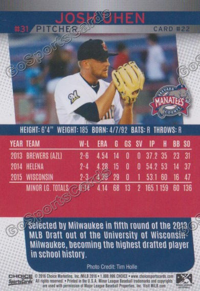 2016 Brevard County Manatees Josh Uhen Back of Card