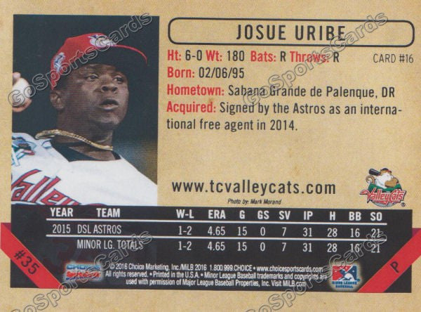 2016 Tri City ValleyCats Josue Uribe Back of Card