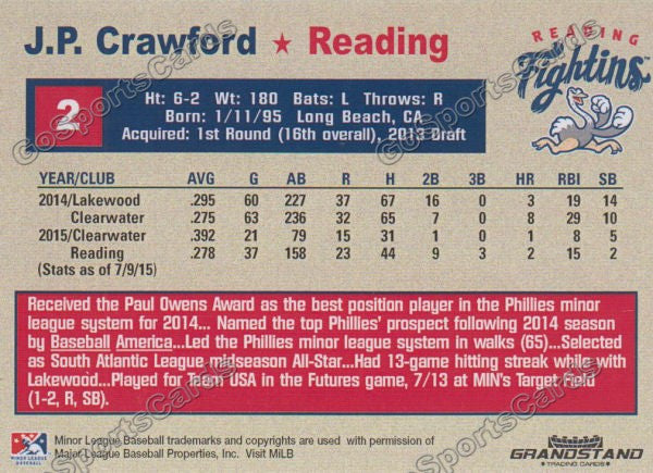 2015 Reading Fightin Phils Update JP Crawford  Back of Card