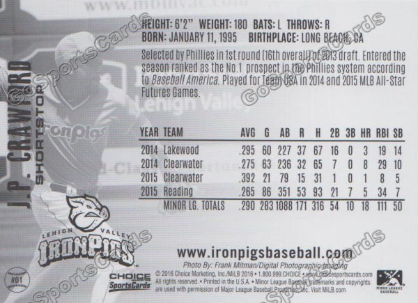 2016 Lehigh Valley IronPigs JP Crawford Back of Card