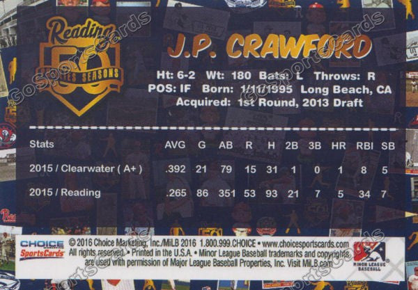 2016 Reading Fightin Phils Top Prospect 25 JP Crawford  Back of Card
