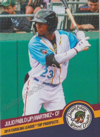 2019 Carolina League Top Prospects Julio Pablo JP Martinez
