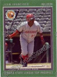 2008 Florida State League Top Prospects Juan Francisco