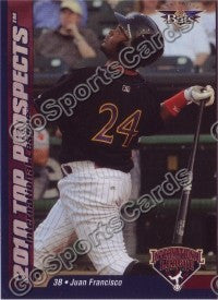 2010 International League Top Prospects Juan Francisco
