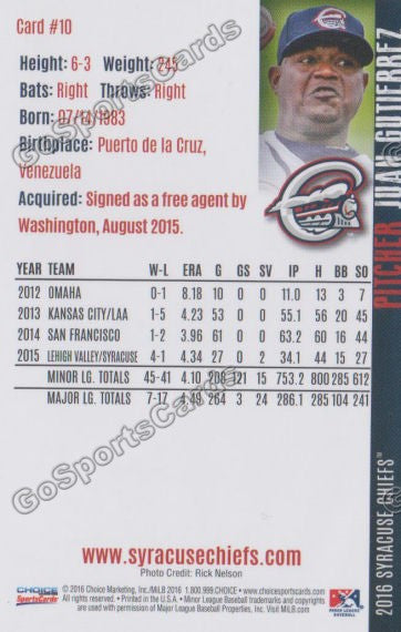2016 Syracuse Chiefs Juan Gutierrez Back of Card
