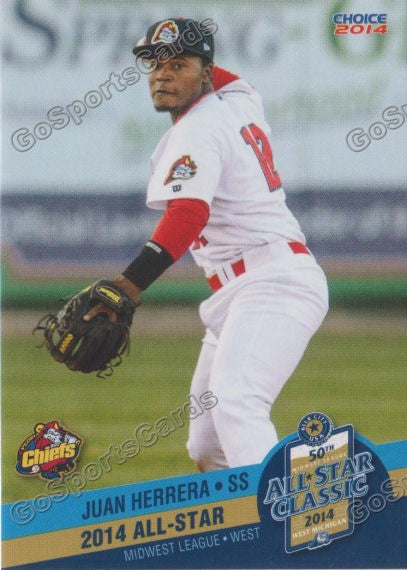 2014 MidWest League All Star Juan Herrera